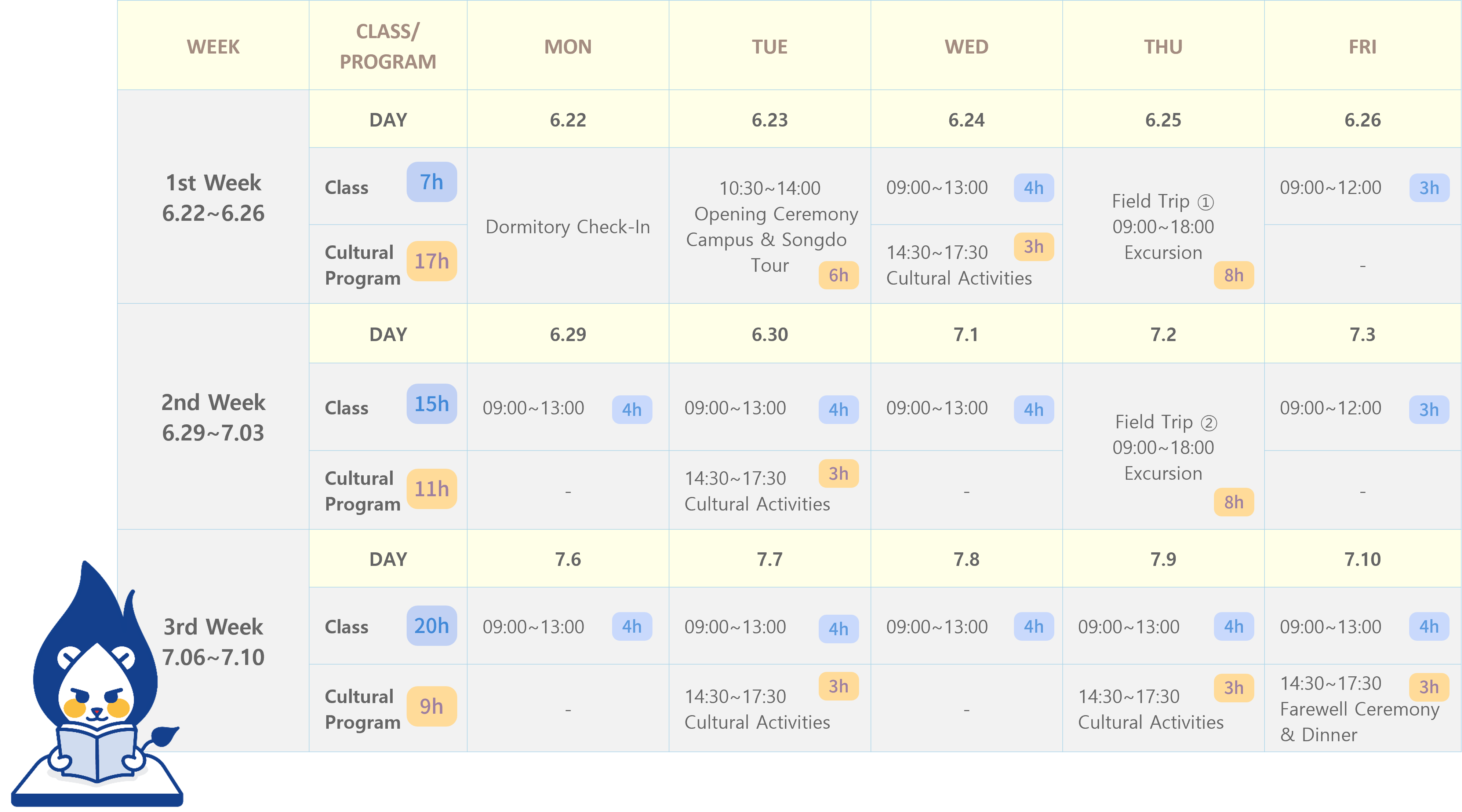 INU International Summer Program Schedule